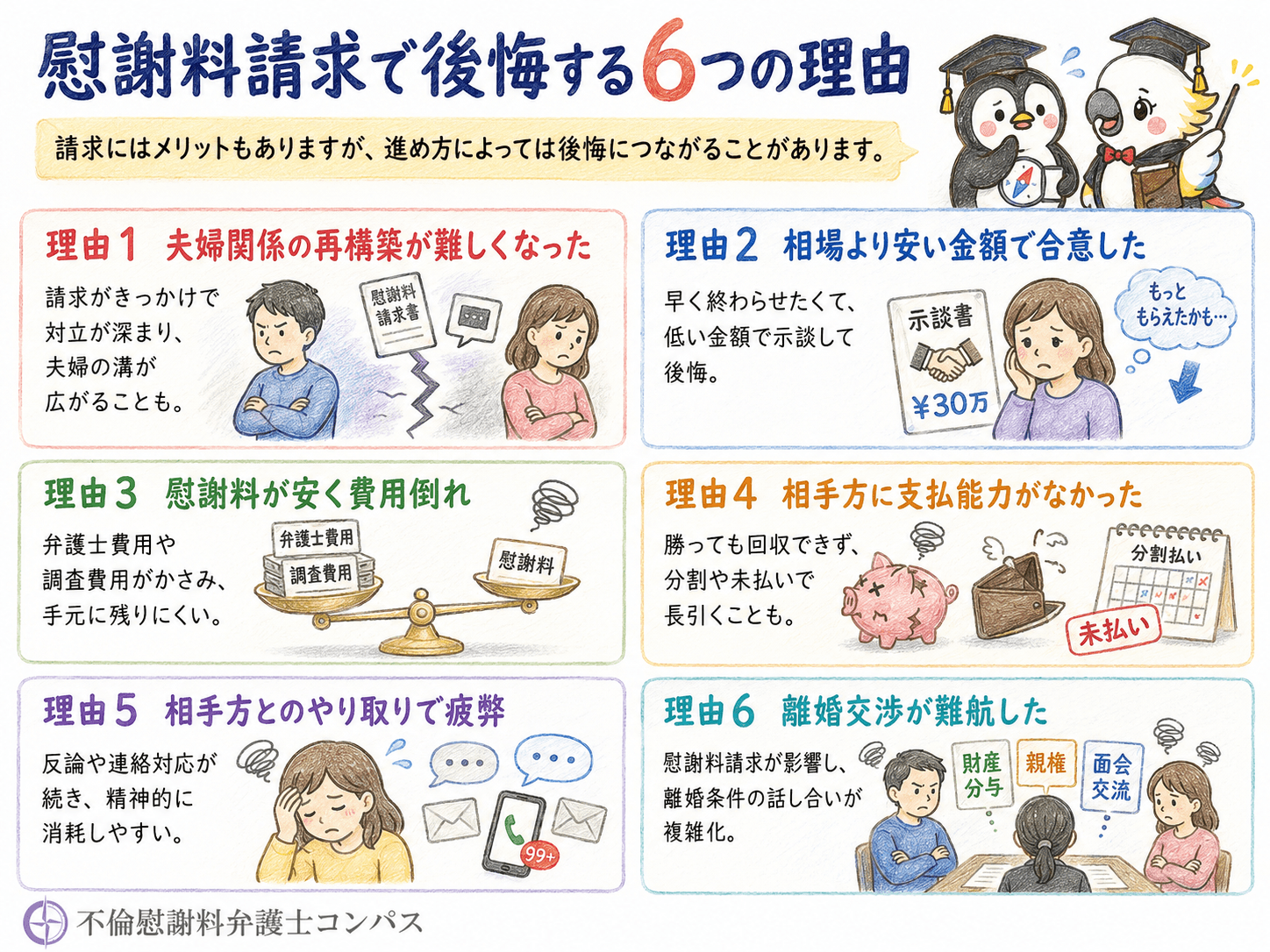 １章　慰謝料請求で後悔する理由６つ